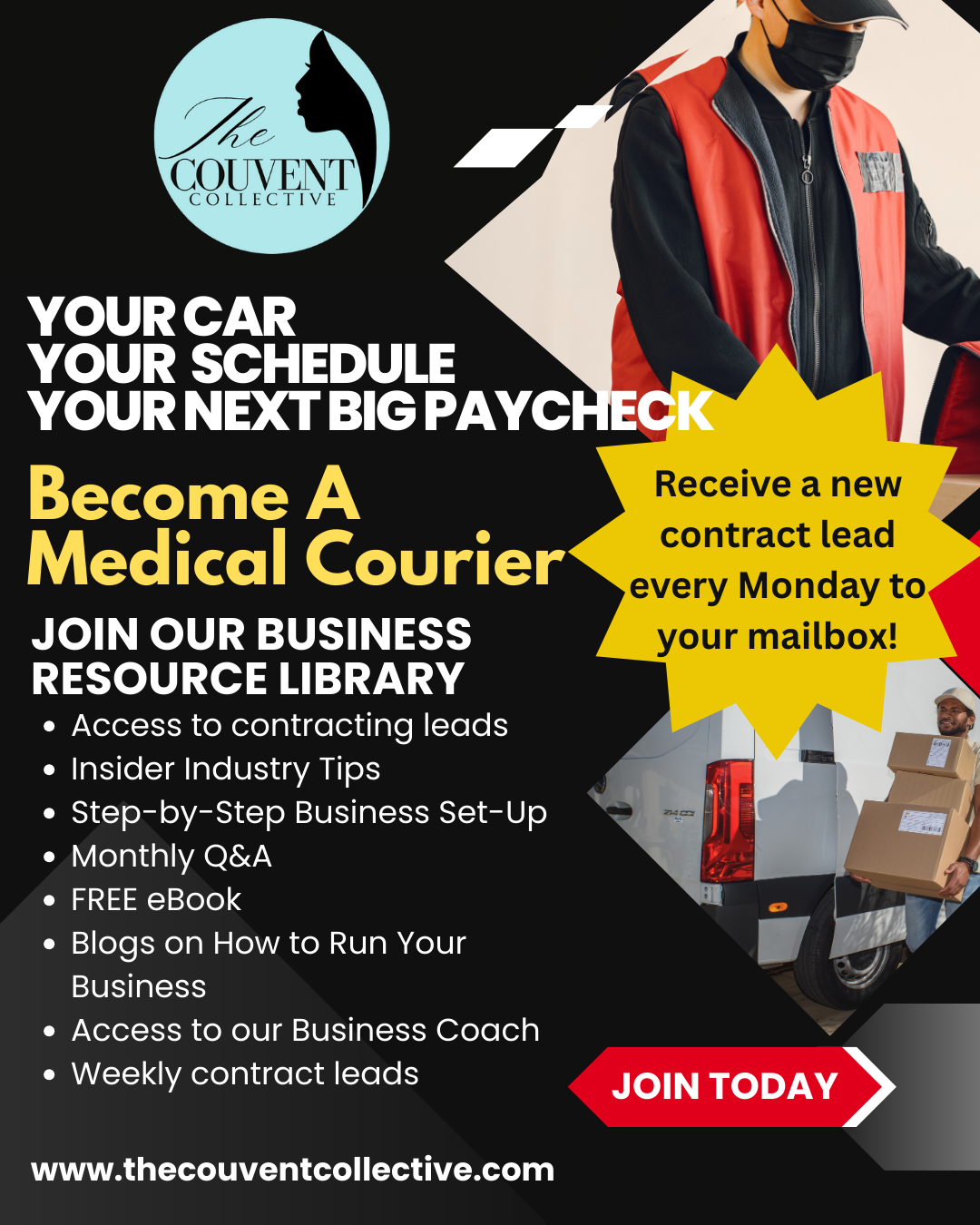Fresh Courier Opportunities Delivered Weekly